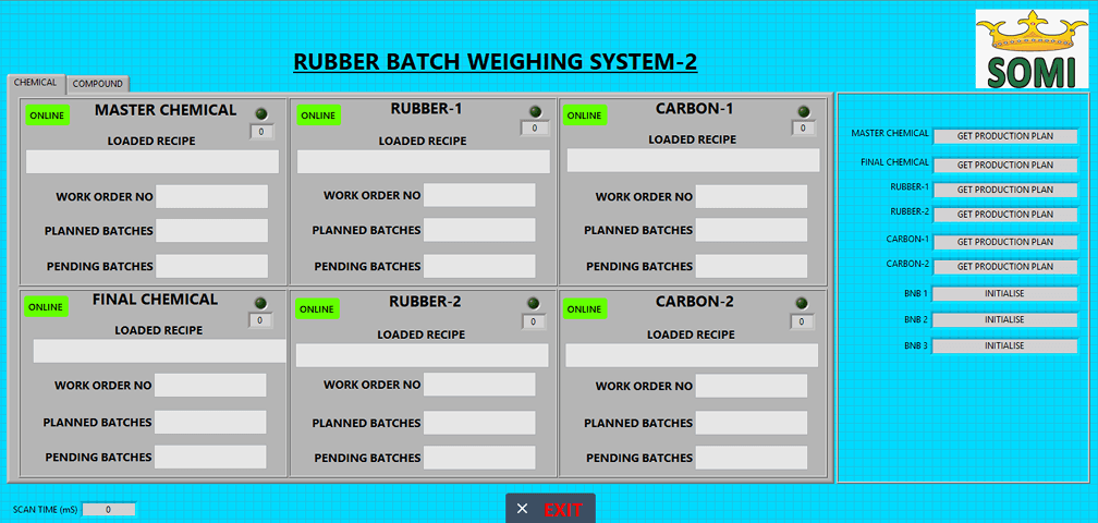 Centralised Rubber BanBerry Batch Counting Software